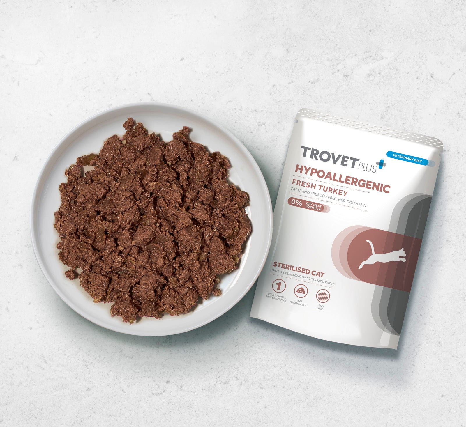 Hypoallergenic - Tacchino fresco - Gatto adulto