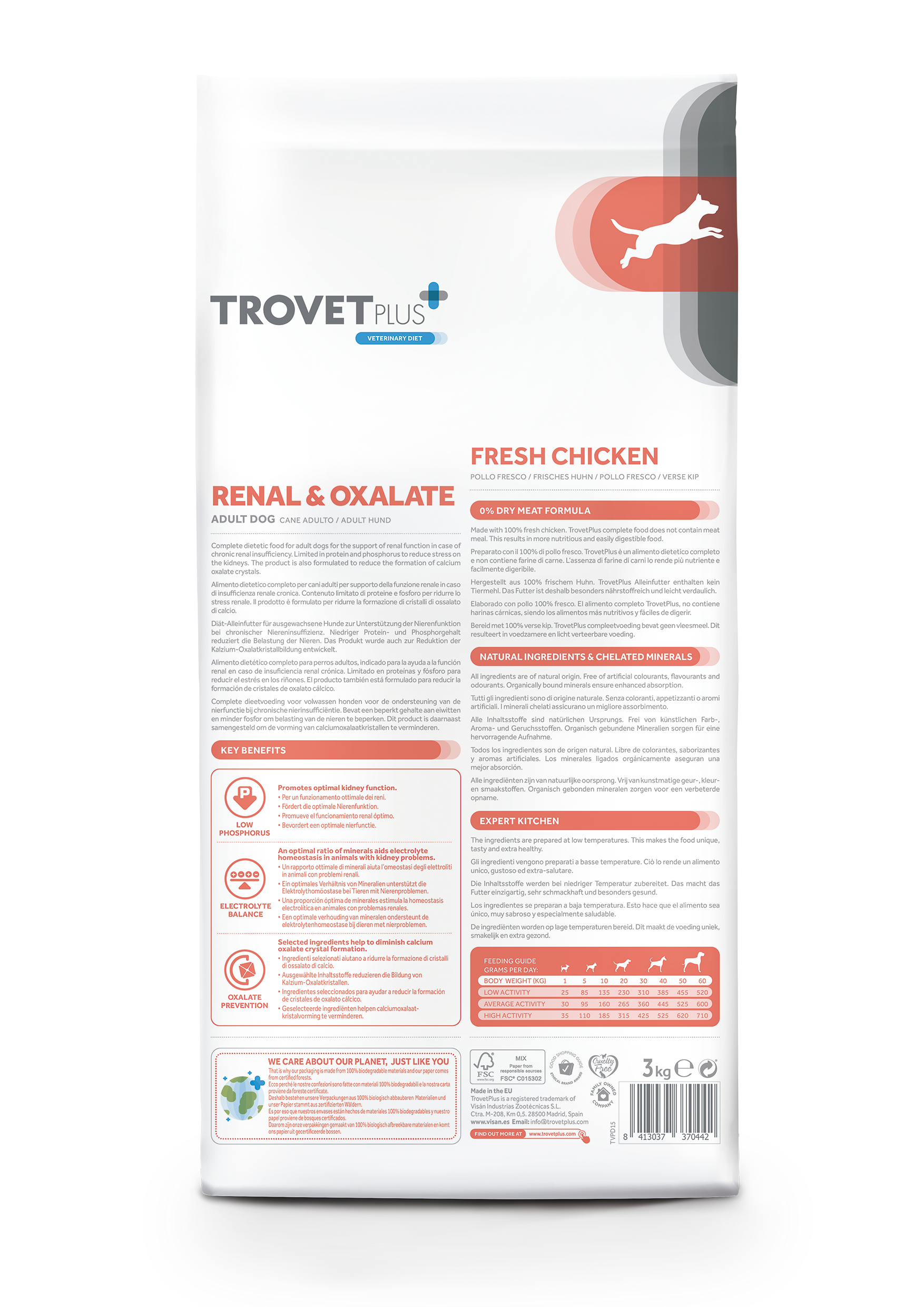 Renal & Oxalate - Pollo fresco - Cane adulto